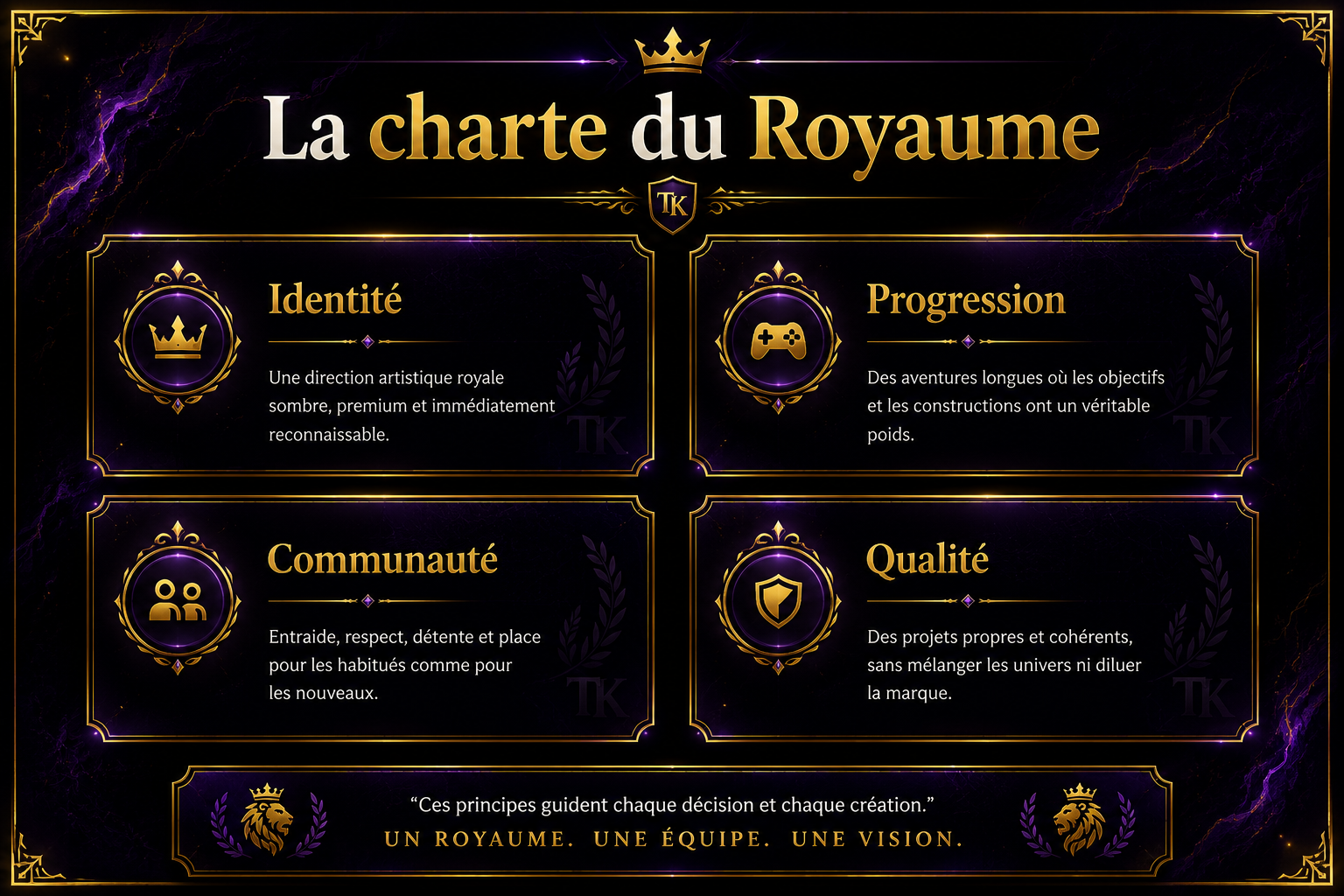 La charte officielle du Royaume