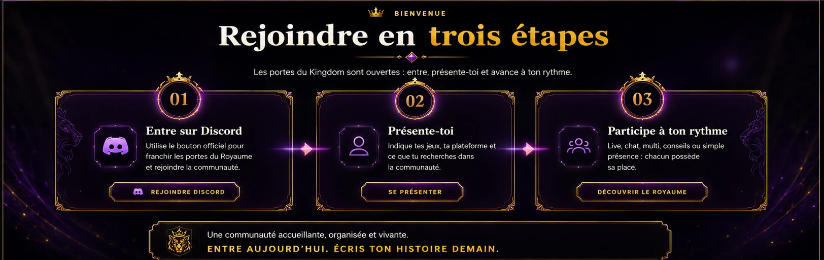 Rejoindre le Tiger Kingdom en trois étapes