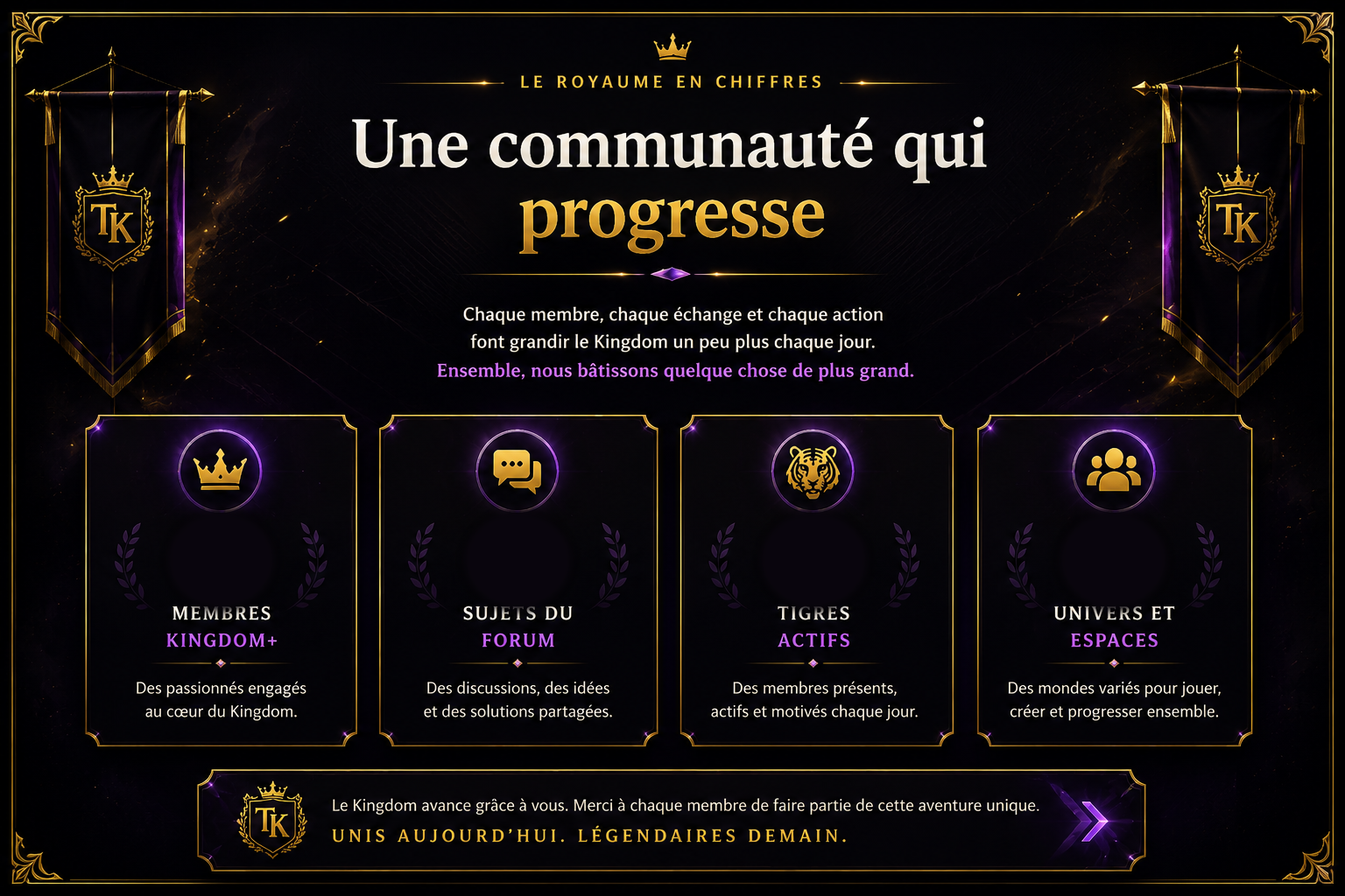 Le Royaume en chiffres